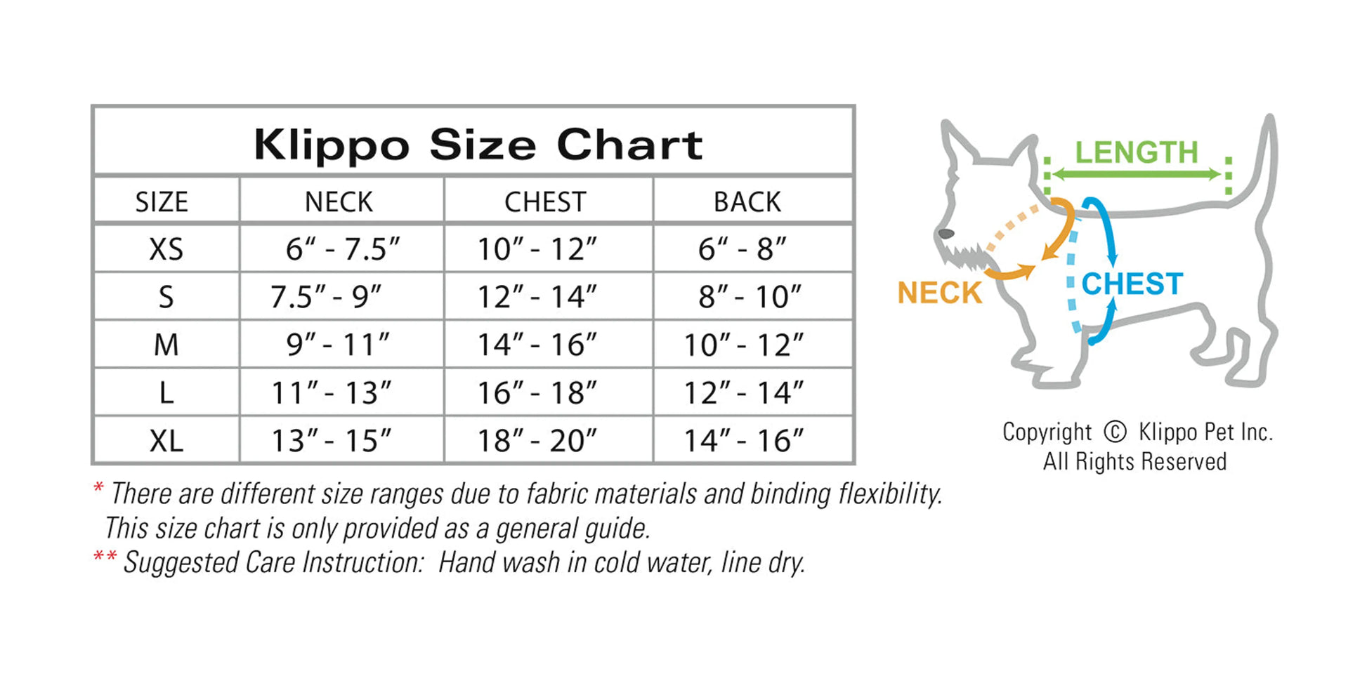 Klippo size chart for dog products with measurements and a diagram of a dog.