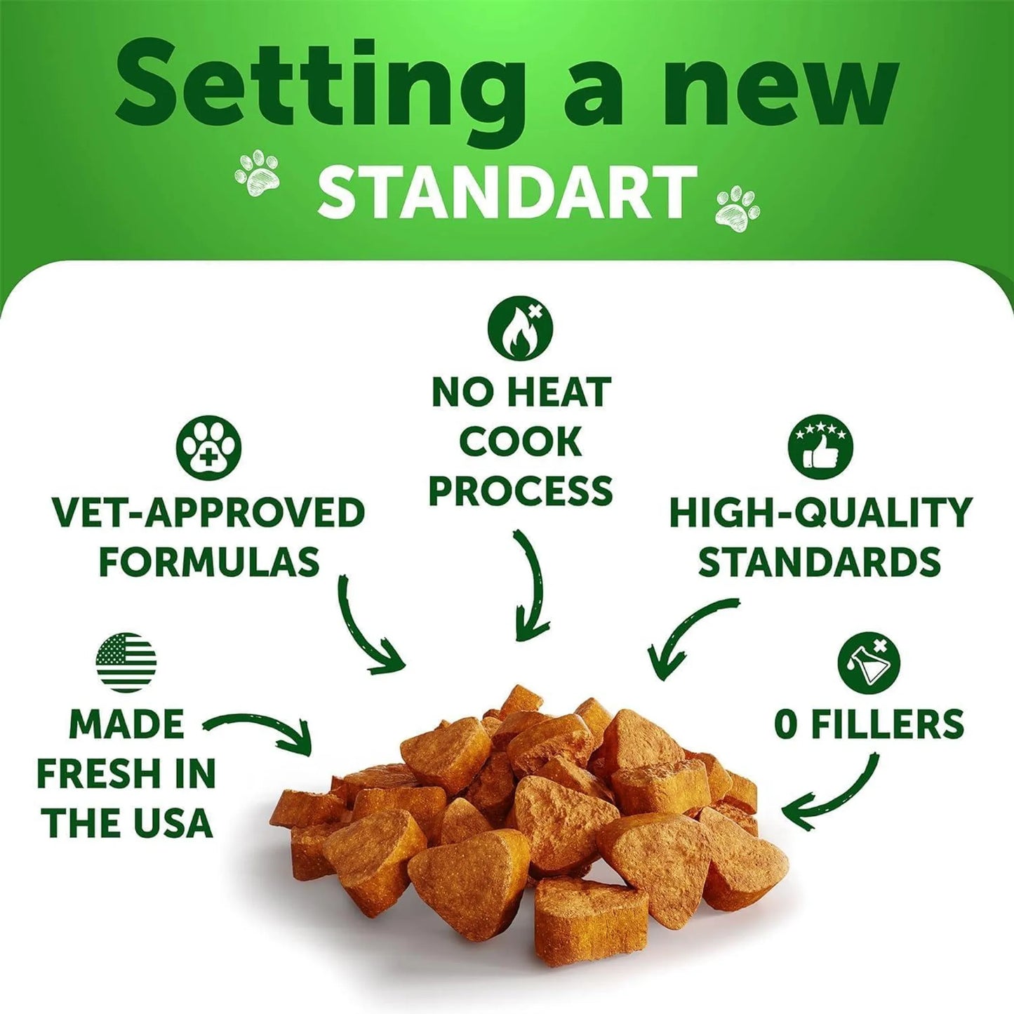 Dog food with text highlighting features on a green and white background