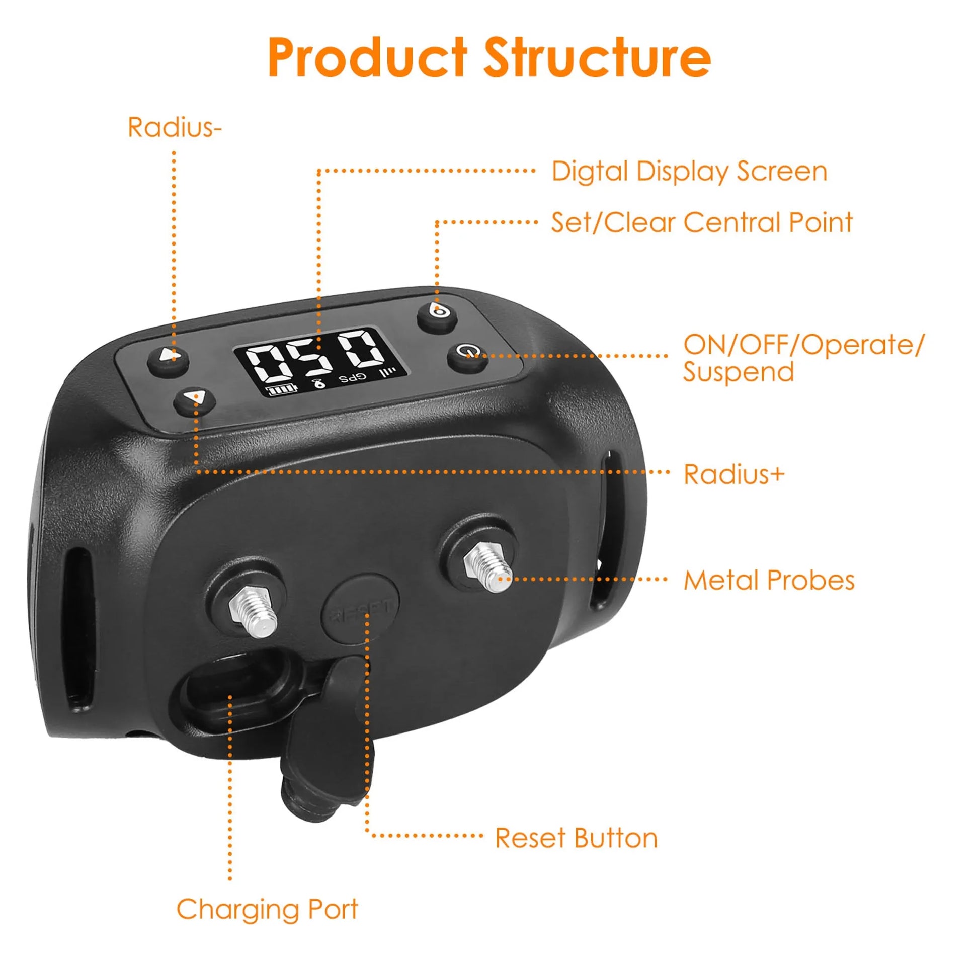 Black electronic device with digital display and labeled components on a white background
